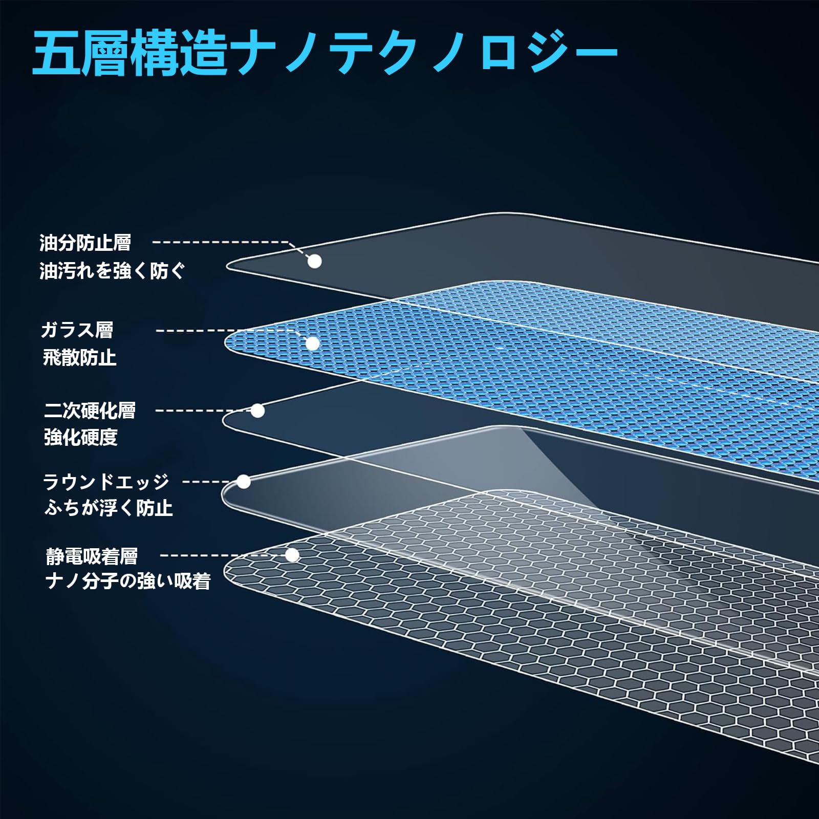 Amazon.co.jp: For Echo Show 11 11インチ ガラスフィルム エコー
